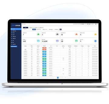 주문 배송 대시보드